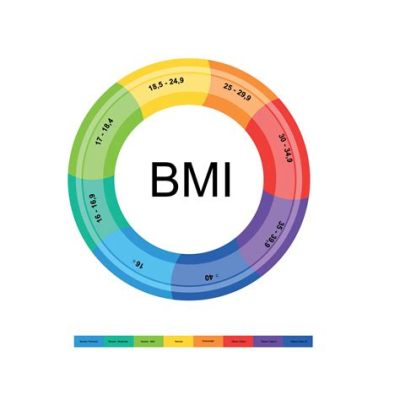 BMI Music Meaning and its Innumerable Shades of Interpretation