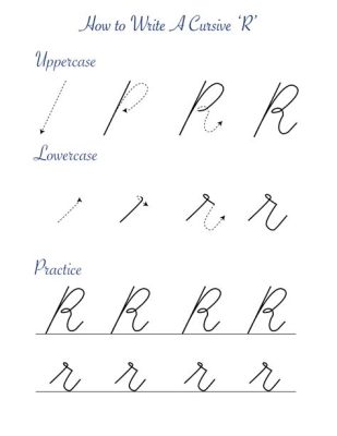 How to Make a Cursive R: A Journey into the Art of Writing