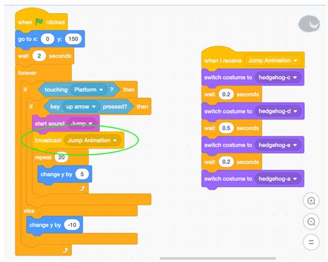 how to make music on scratch and why it's essential to have a strong sense of rhythm in your life