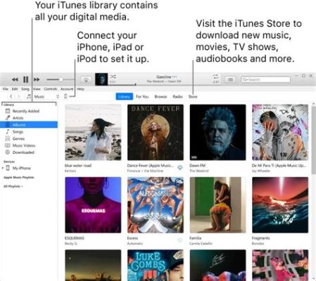 Is Apple Music the Same as iTunes? A Detailed Exploration