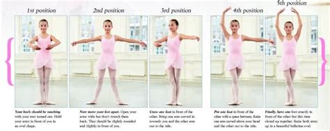 What is 4th Position in Ballet: A Dance Perspective