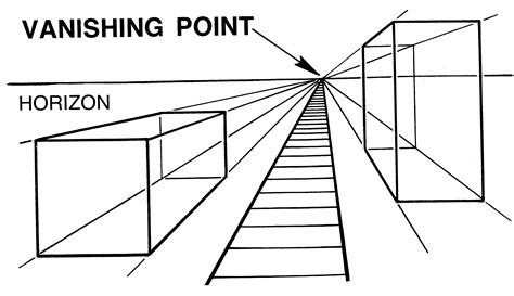 What Is a Vanishing Point in Art: An Examination of Its Multi-Layered Significance