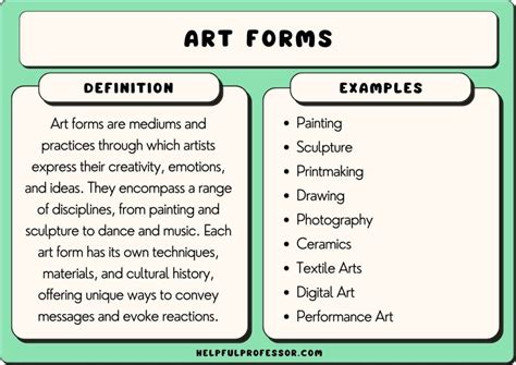 What Is the Definition of Variety in Art: An Expressive and Explorative Journey